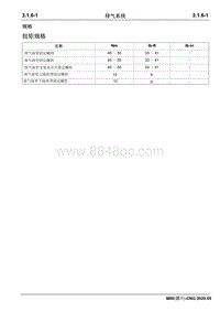 2020睿行M80维修手册CNG- 3.1.6 排气系统