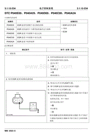 2020睿行M80维修手册 DTC P040E00 P040A29 P040D00 P040C00 P040A2A