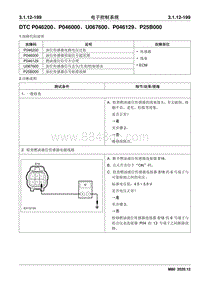 2020睿行M80维修手册 DTC P046200 P046000 U067600 P046129 P25B000