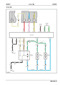 2020睿行M80电路图 4.2.8中央门锁