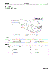 2020睿行M80维修手册 1.1.2 识别代码