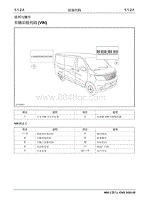 2020睿行M80维修手册CNG- 1.1.2 识别代码