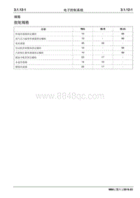 2019睿行M60维修手册 3.1.12电子控制系统