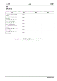 2019睿行M70维修手册 座椅