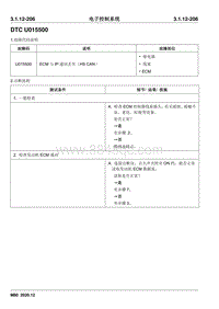 2020睿行M80维修手册 DTC U015500