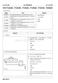 2020睿行M80维修手册 DTC P12A200 P12A300 P129300 P12E300 P129100 P226D00