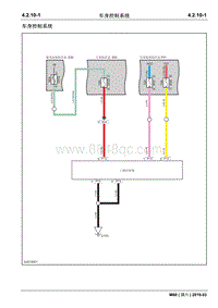 2019睿行M60电路图 4.2.10车身控制系统