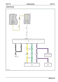 2019睿行M80电路图 4.2.11车载网络系统