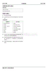 2020睿行M80维修手册CNG- 故障现象诊断与测试