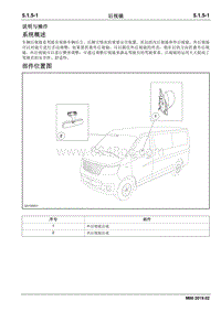 2019睿行M80维修手册 5.1.5 后视镜