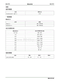 2019睿行M80维修手册 3.1.7燃油系统