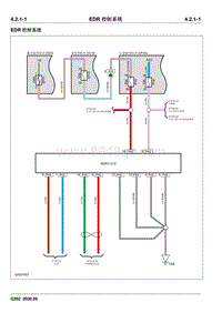 2020睿行M90电路图 4.2.1EDR 控制系统