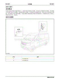 2019睿行EM60维修手册 5.1.5 后视镜