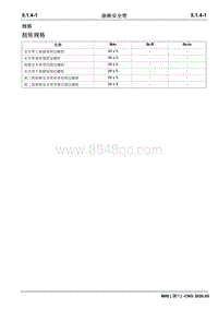 2020睿行M80维修手册CNG- 5.1.4 座椅安全带