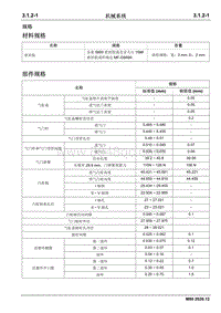 2020睿行M80维修手册 规格