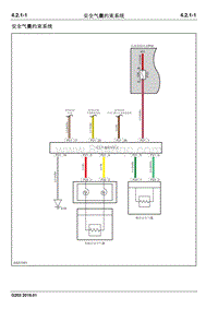 2019睿行M70电路图 4.2.1 安全气囊约束系统