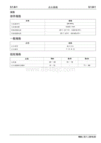 2019睿行M60维修手册 3.1.8点火系统