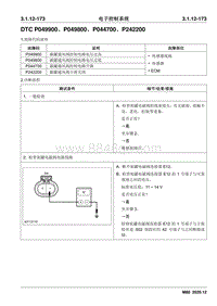 2020睿行M80维修手册 DTC P049900 P049800 P044700 P242200