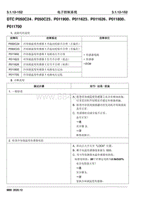 2020睿行M80维修手册 DTC P050C24 P050C23 P011900 P011623 P011626 P011800 P011700