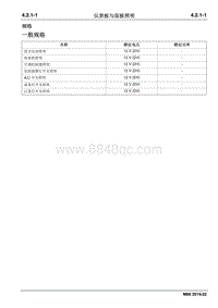 2019睿行M80维修手册 4.2.1 仪表板与面板照明