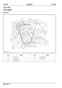 2020睿行M80维修手册 说明与操作