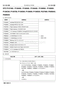 2020睿行M80维修手册 DTC P157400 P158400 P158500 P159A00 P159B00 P159900 P159C00 P159700 P159D00 P159800 P159E00 P227900 P06B842 P06B843