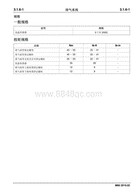 2019睿行M80维修手册 3.1.6排气系统