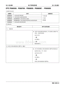 2020睿行M80维修手册 DTC P068500 P068700 P068600 P06869E P069000