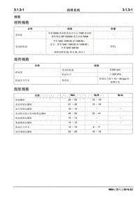 2019睿行M60维修手册 3.1.3润滑系统