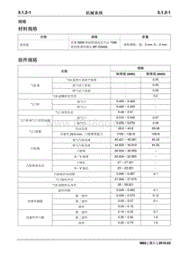 2019睿行M60维修手册 3.1.2机械系统