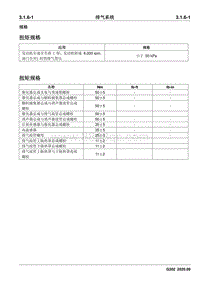 2020睿行M90维修手册 排气系统