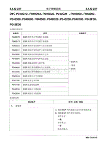 2020睿行M80维修手册 DTC P049D72 P049D73 P049D22 P049D21 P049000 P048900 P040300 P040600 P040500 P049D28 P040200 P040100 P042F00 P042E00