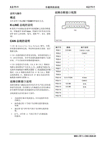 2020睿行M80维修手册CNG- 4.2.11 车载网络系统