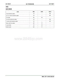 2020睿行M80维修手册CNG- 3.1.12 电子控制系统