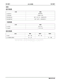 2019睿行M80维修手册 3.1.8点火系统