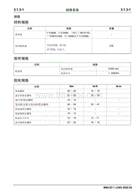 2020睿行M80维修手册CNG- 3.1.3 润滑系统