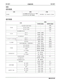 2019睿行M80维修手册 3.1.2机械系统