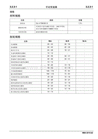 2019睿行M80维修手册 3.2.3手动变速器