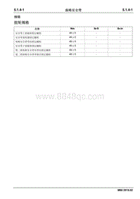 2019睿行M80维修手册 5.1.4 座椅安全带