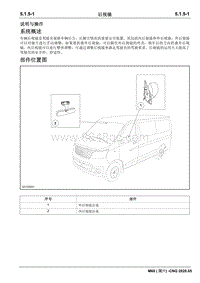 2020睿行M60 CNG维修手册 5.1.5 后视镜