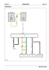 2020睿行M80 CNG电路图 4.2.11车载网络系统