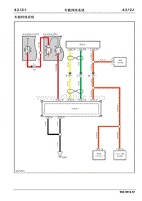 2020睿行S50电路图 4.2.12 车载网络系统