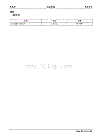 2020睿行S50维修手册 电动车窗