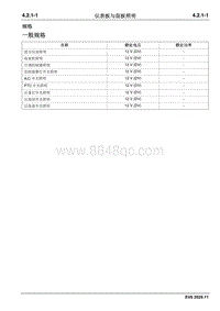 2020睿行EM60维修手册 4.2.1 仪表板与面板照明