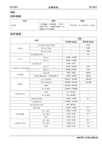 2020睿行M60 CNG维修手册 3.1.2 机械系统