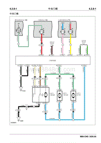 2020睿行M80 CNG电路图 4.2.8中央门锁