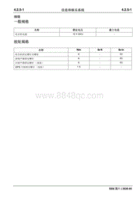 2020睿行S50维修手册 信息和娱乐系统