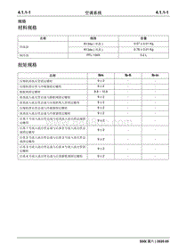 2020睿行S50维修手册 规格