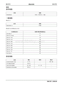 2020睿行S50维修手册 燃油系统