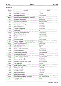 2020睿行M80 CNG电路图 6.1.8缩略语